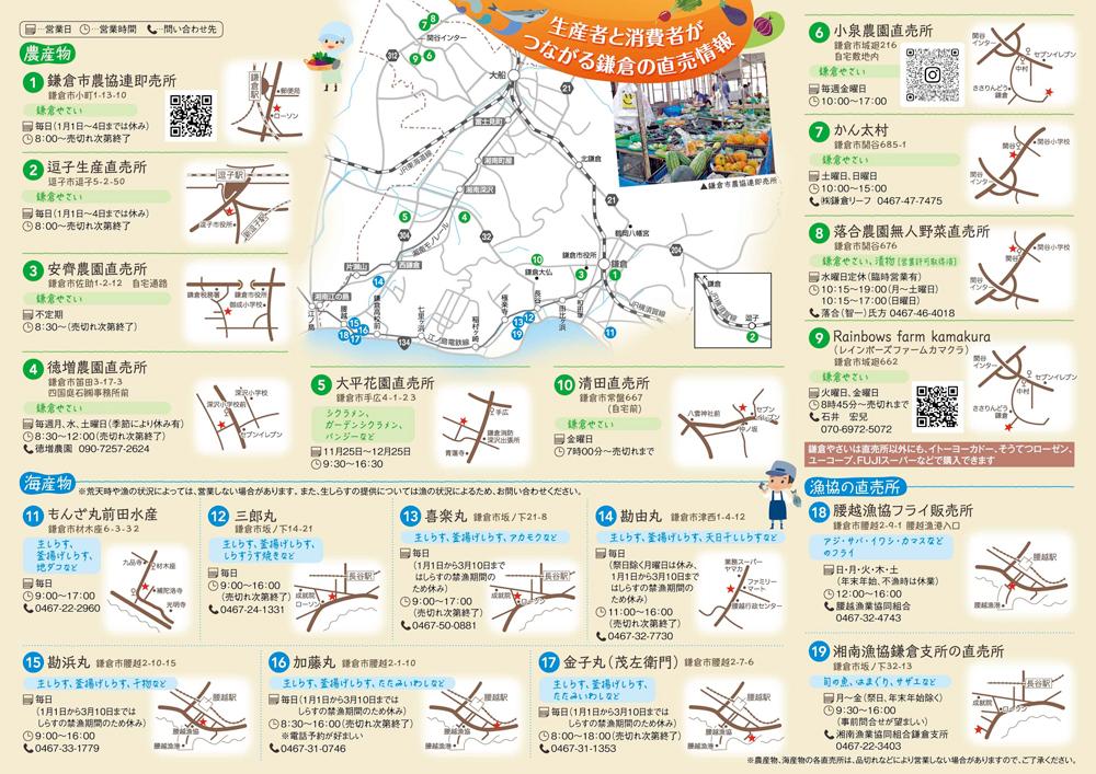 かまくら農産物・海産物 直売所・朝市