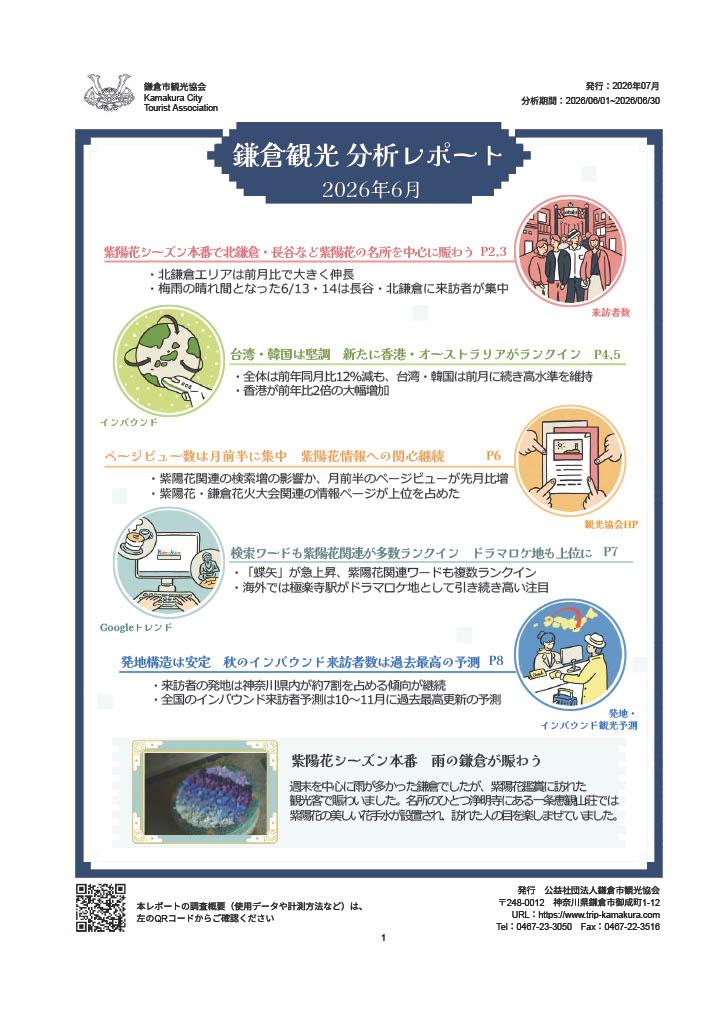 鎌倉市観光データ分析レポート（月次）