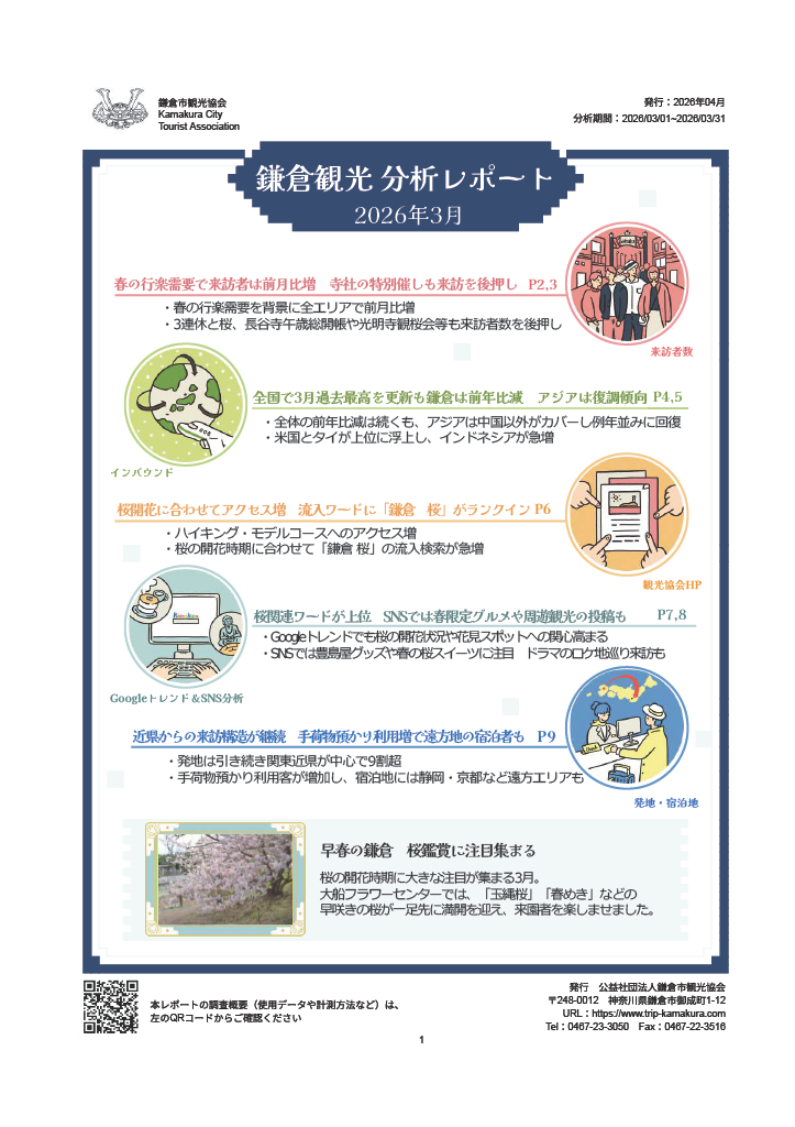 鎌倉市観光データ分析レポート（月次）